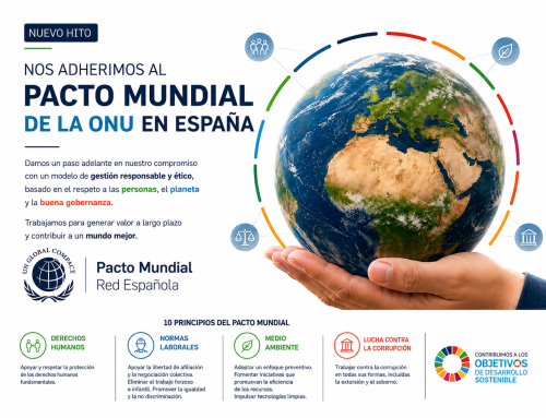 SISTEMAS DE DATOS se suma al Pacto Mundial de la ONU en España
